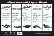 مراسم یادبود شهدای مدرسه میناب در خانه هنرمندان اعلام شد